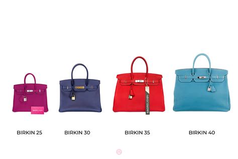 average birkin bag|hermes bag size guide.